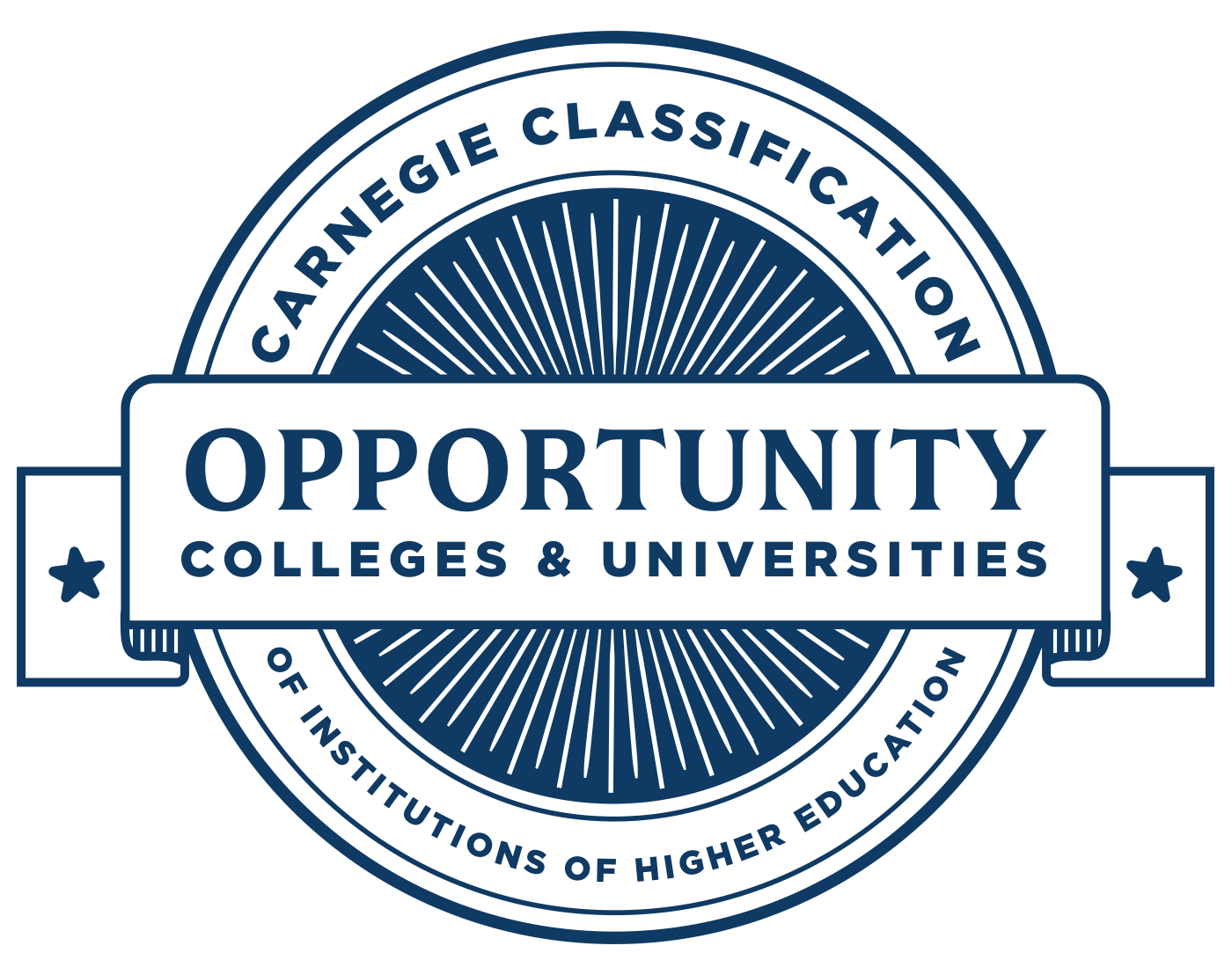 Carnegie Classification of Institutions of Higher Education: Opportunity Colleges and Universities
